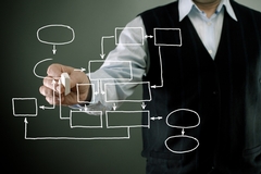 �V�X�e�����ɋ^��